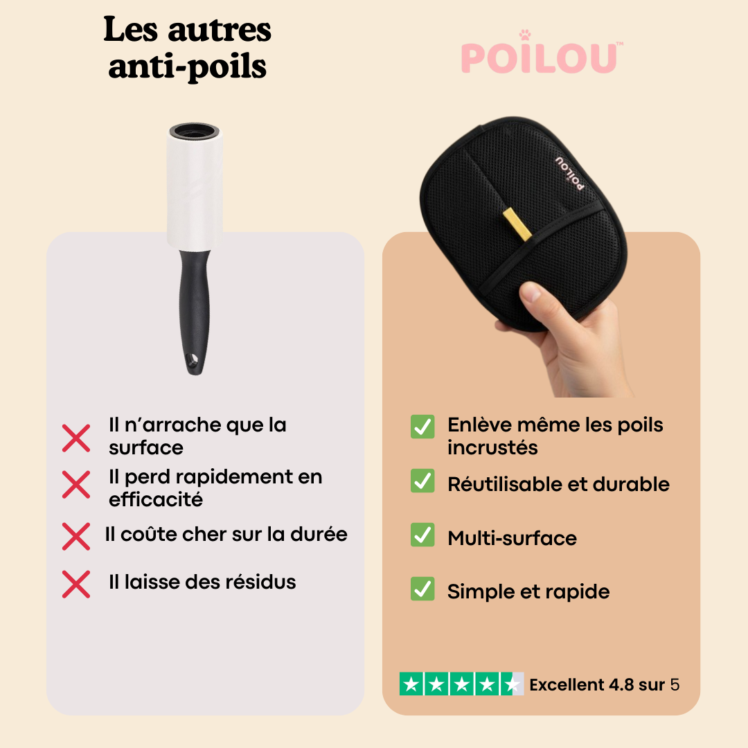 Poilou, le Gant Anti-Poils Réutilisable & Écologique
